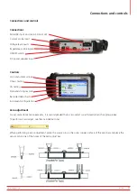 Предварительный просмотр 11 страницы Megger BITE5 User Manual