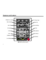 Preview for 6 page of Megger BM11D User Manual