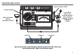 Предварительный просмотр 29 страницы Megger BM15 User Manual