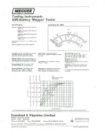 Предварительный просмотр 2 страницы Megger BM8 User Manual