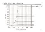 Preview for 19 page of Megger BM80/2 Series User Manual