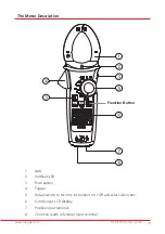 Preview for 9 page of Megger DCM1500S User Manual