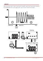 Preview for 22 page of Megger DCM1500S User Manual