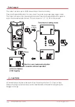 Preview for 26 page of Megger DCM1500S User Manual