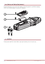 Preview for 30 page of Megger DCM1500S User Manual