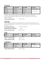 Preview for 35 page of Megger DCM1500S User Manual