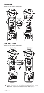 Предварительный просмотр 9 страницы Megger DCM305E User Manual