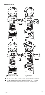 Предварительный просмотр 11 страницы Megger DCM305E User Manual