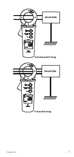 Предварительный просмотр 71 страницы Megger DCM305E User Manual