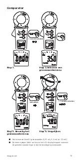 Предварительный просмотр 75 страницы Megger DCM305E User Manual