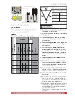 Preview for 17 page of Megger DELTA 4000 Reference Manual