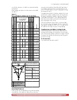 Preview for 19 page of Megger DELTA 4000 Reference Manual