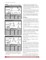 Preview for 20 page of Megger DELTA 4000 Reference Manual