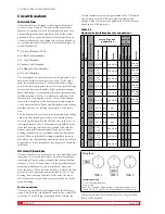 Preview for 28 page of Megger DELTA 4000 Reference Manual