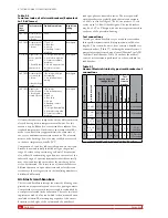 Preview for 30 page of Megger DELTA 4000 Reference Manual