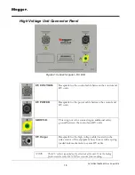 Предварительный просмотр 26 страницы Megger DELTA4000 Instruction Manual