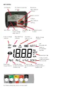 Предварительный просмотр 17 страницы Megger DET Series User Manual