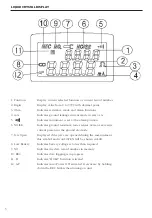 Preview for 6 page of Megger DET10C User Manual