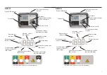 Предварительный просмотр 7 страницы Megger DET3TA User Manual