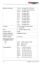 Preview for 16 page of Megger Digiflex Com Instruction Manual