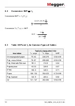 Предварительный просмотр 50 страницы Megger Digiflex Com Instruction Manual