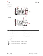 Предварительный просмотр 11 страницы Megger DLRO10HD User Manual