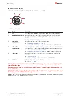 Preview for 12 page of Megger DLRO10HD User Manual