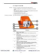 Предварительный просмотр 13 страницы Megger Easyloc Basic Operating Instructions Manual