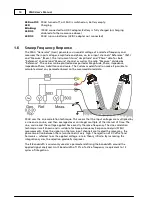 Preview for 14 page of Megger frax 101 User Manual