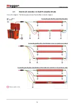 Предварительный просмотр 16 страницы Megger HVB 10 User Manual