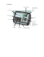 Preview for 7 page of Megger LTW315 User Manual