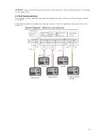 Preview for 11 page of Megger LTW315 User Manual