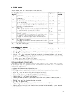 Preview for 20 page of Megger LTW315 User Manual