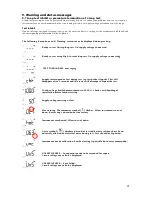 Preview for 22 page of Megger LTW315 User Manual