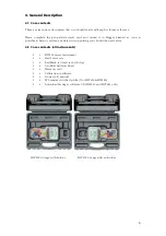 Preview for 6 page of Megger ME1000351 User Manual