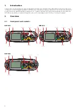 Предварительный просмотр 6 страницы Megger MFT1800 series User Manual