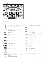 Предварительный просмотр 7 страницы Megger MFT1800 series User Manual