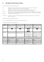 Предварительный просмотр 28 страницы Megger MFT1800 series User Manual