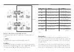 Preview for 11 page of Megger MIT1020/2 User Manual