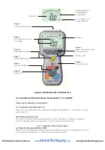 Предварительный просмотр 14 страницы Megger MIT400 Series User Manual