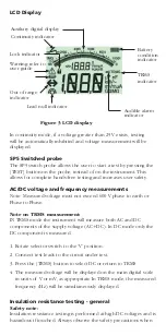 Предварительный просмотр 4 страницы Megger MIT415/2 User Manual