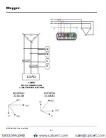 Предварительный просмотр 47 страницы Megger MPQ1000 User Manual