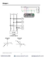 Предварительный просмотр 49 страницы Megger MPQ1000 User Manual