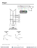 Предварительный просмотр 51 страницы Megger MPQ1000 User Manual