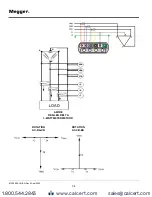 Предварительный просмотр 53 страницы Megger MPQ1000 User Manual