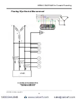 Предварительный просмотр 56 страницы Megger MPQ1000 User Manual