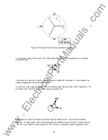 Preview for 30 page of Megger MPRT 8415 User Manual