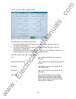 Preview for 90 page of Megger MPRT 8415 User Manual