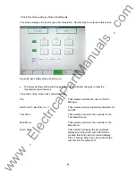 Preview for 91 page of Megger MPRT 8415 User Manual