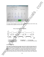 Preview for 108 page of Megger MPRT 8415 User Manual